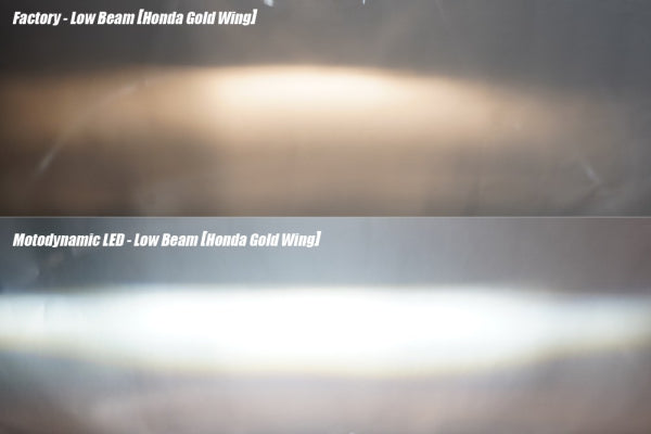 2001-2017 Honda Gold Wing Full LED Headlight Assembly